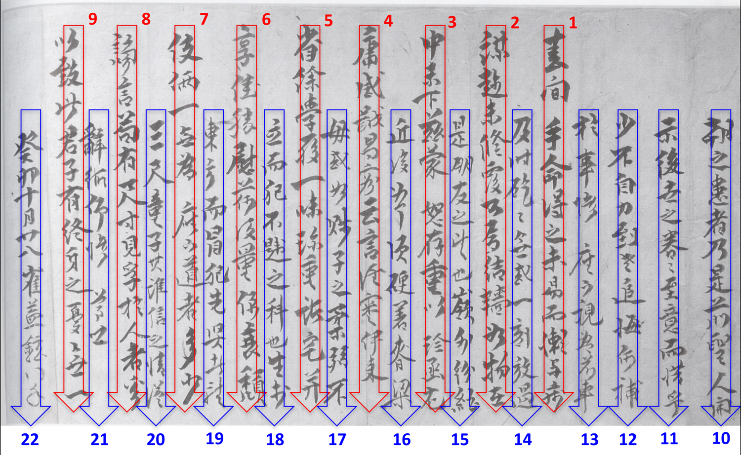 A black-and-white photograph of a handwritten letter in literary Chinese. Arrows have been added to show the reading order of the interspersed lines. The longer lines, running from the top to the bottom of the page, form the first set to be read, and the shorter lines form the second set.
