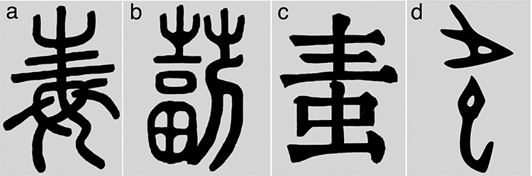 The Chinese character <i>du</i> is shown in four different ancient script styles, labeled a, b, c, and d, which reveal different meanings of the word.