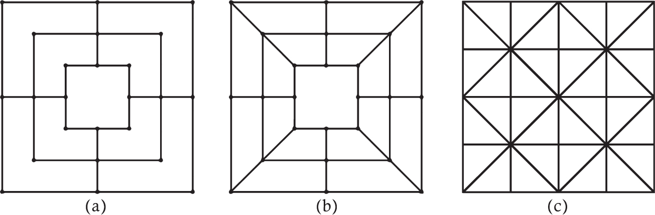 Three squares in a horizontal row. A variety of intersecting lines are within each square.