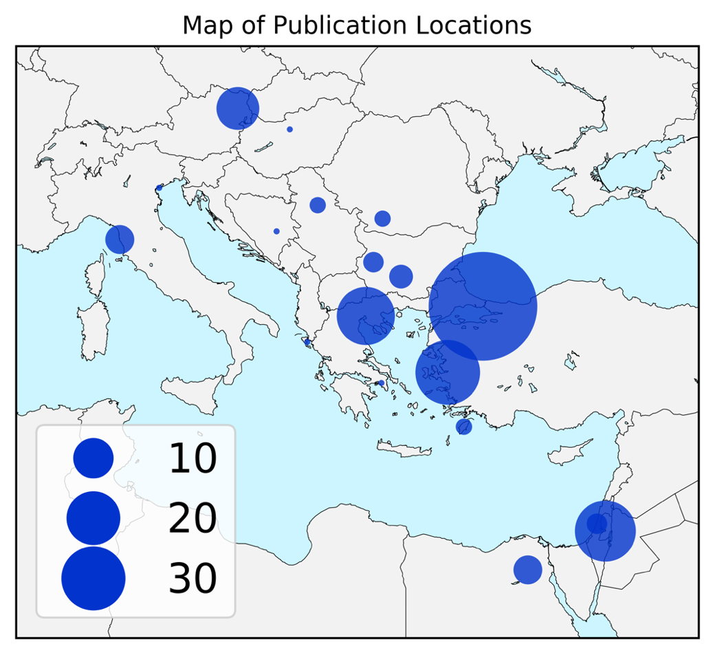 Image from presentation