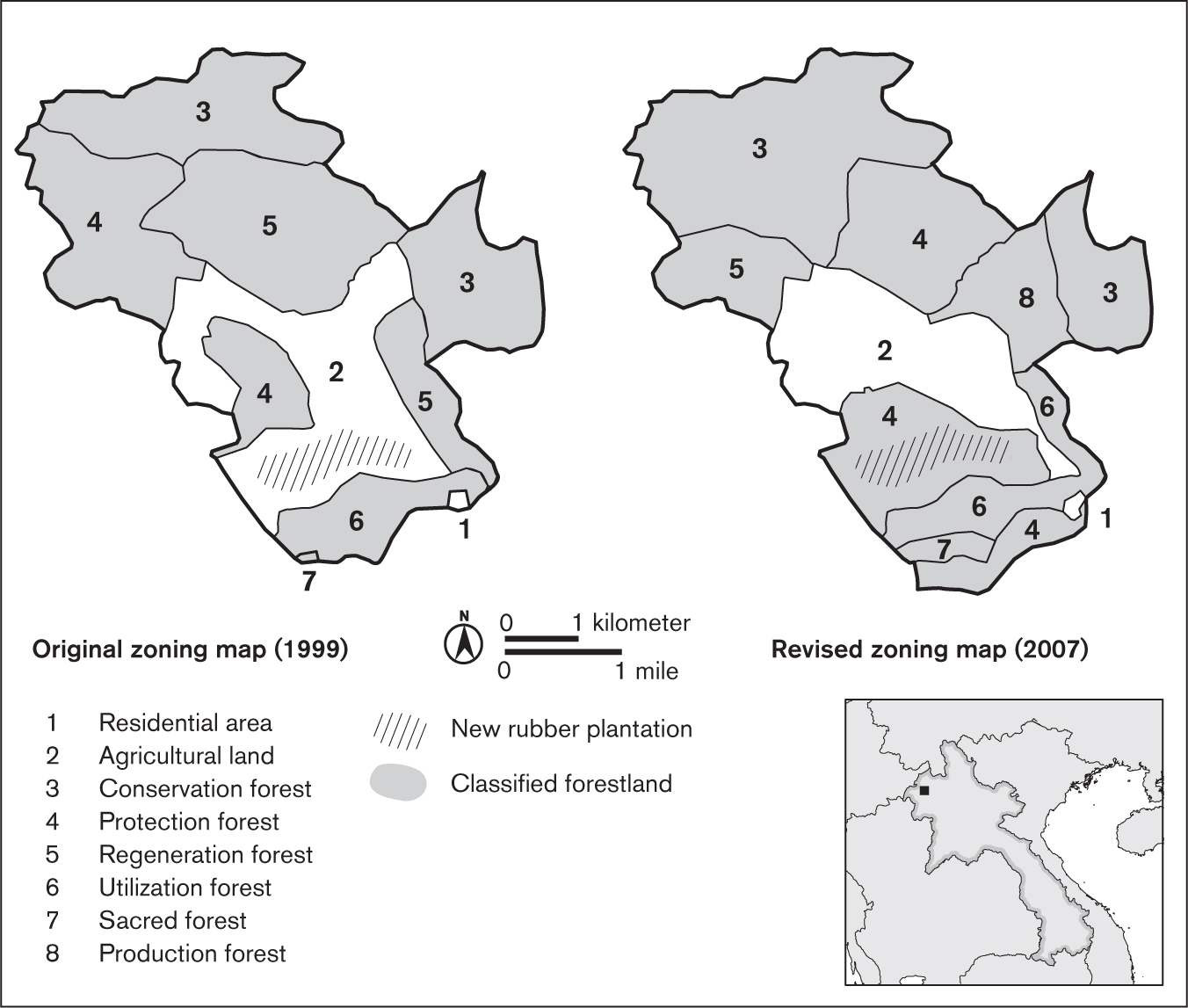 A pair of line-drawn maps representing the land-use zoning plans of the village in 1999, labeled “original map,” and 2007, labeled “revised map.” The original map shows seven types of land: a small residential area located by the roadside; agricultural land, which makes up approximately 25% of the village territory; and five categories of forestland, including conservation forest, protection forest, regeneration forest, utilization forest, and sacred forest. In the revised map, many of the internal land-use zoning boundaries have been shifted around to accommodate a new forest category, production forest. Notably, the area zoned for agricultural land has been reduced significantly in area, and the area where the new rubber plantation is located has been reclassified from agricultural land to protection forest.
