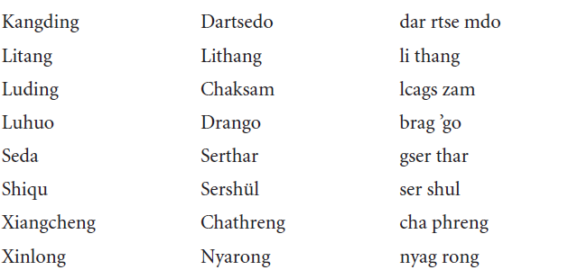 tibetan names meaning