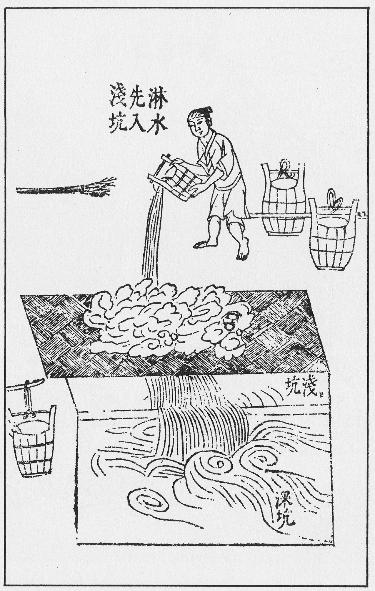 A drawing of a figure pouring liquid from a bucket onto a woven mat. Some of the liquid splashes up and then drains into a watery pit below the mat. Three other buckets sit to the sides.