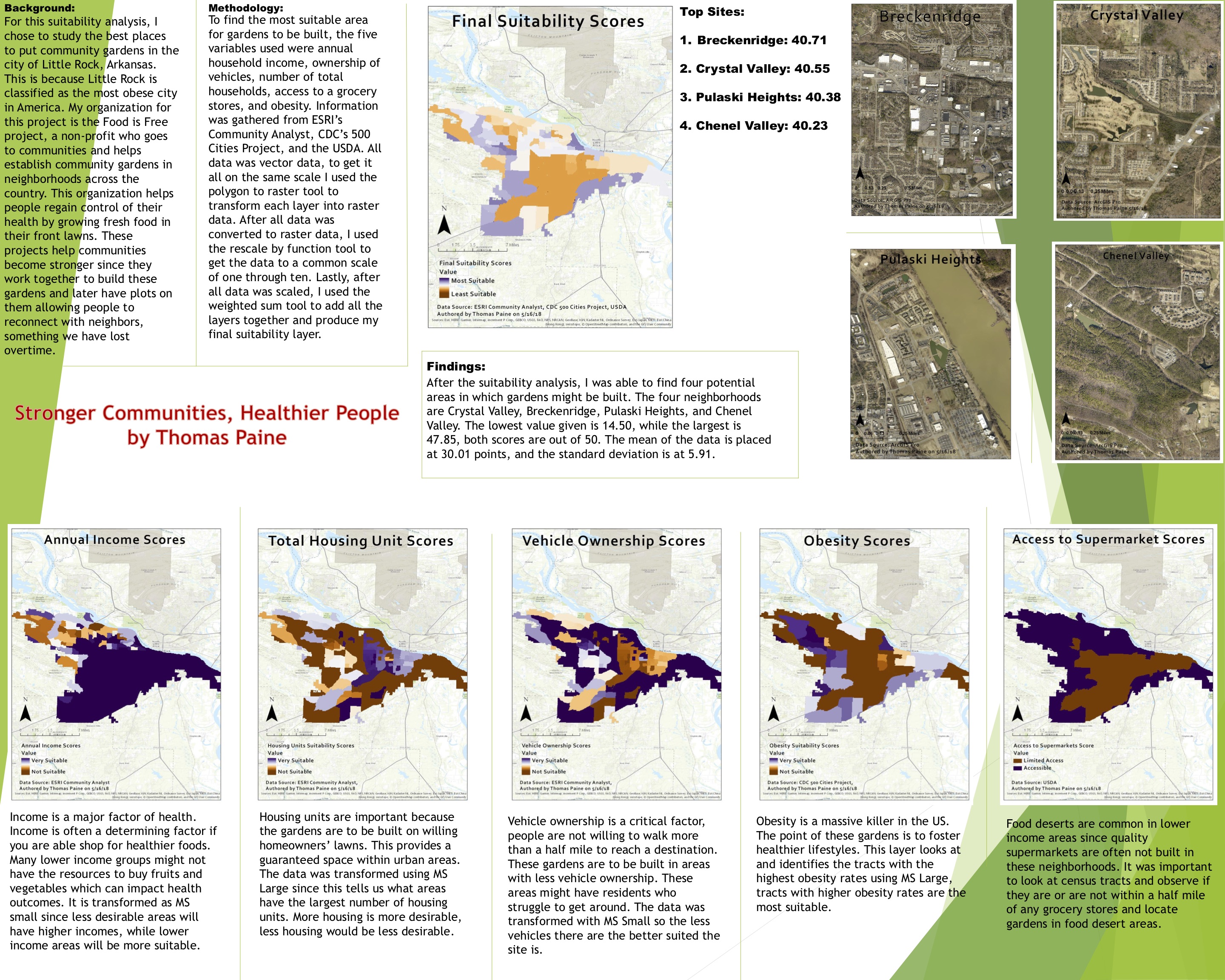 Stronger Communities Poster