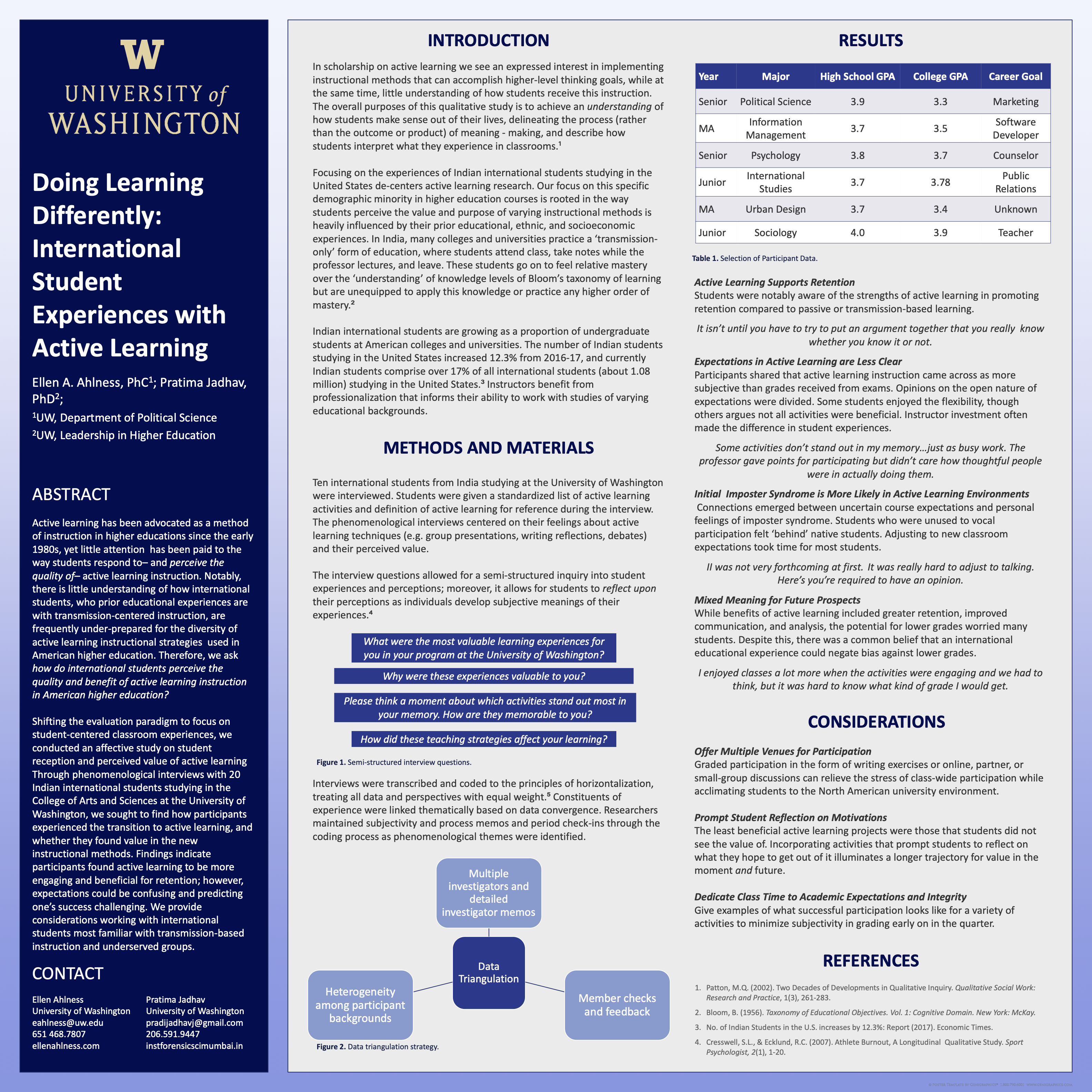 Doing Learning Differenty Poster