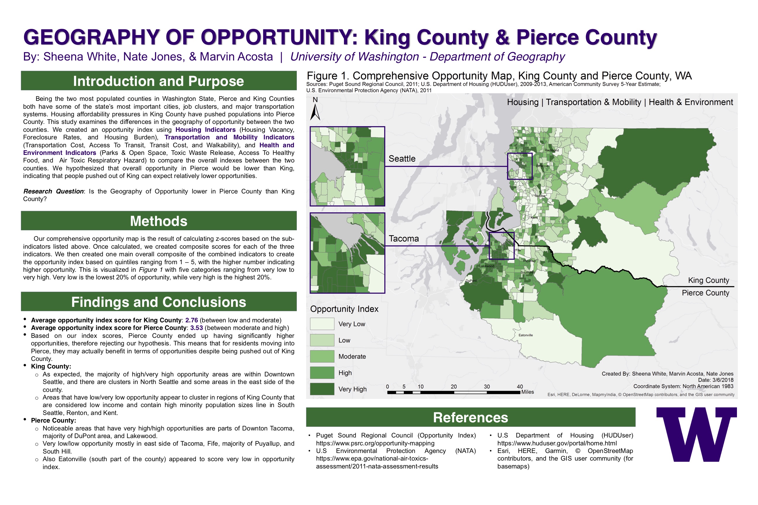 Opportunity Index – King & Pierce Counties Poster