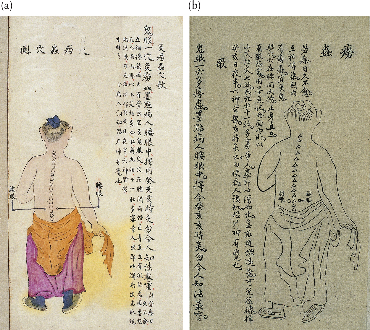 Two manuscript pages each show a man standing with his back towards the viewer, naked from the waste up. Several rows of Chinese characters are set alongside the figure on each page.