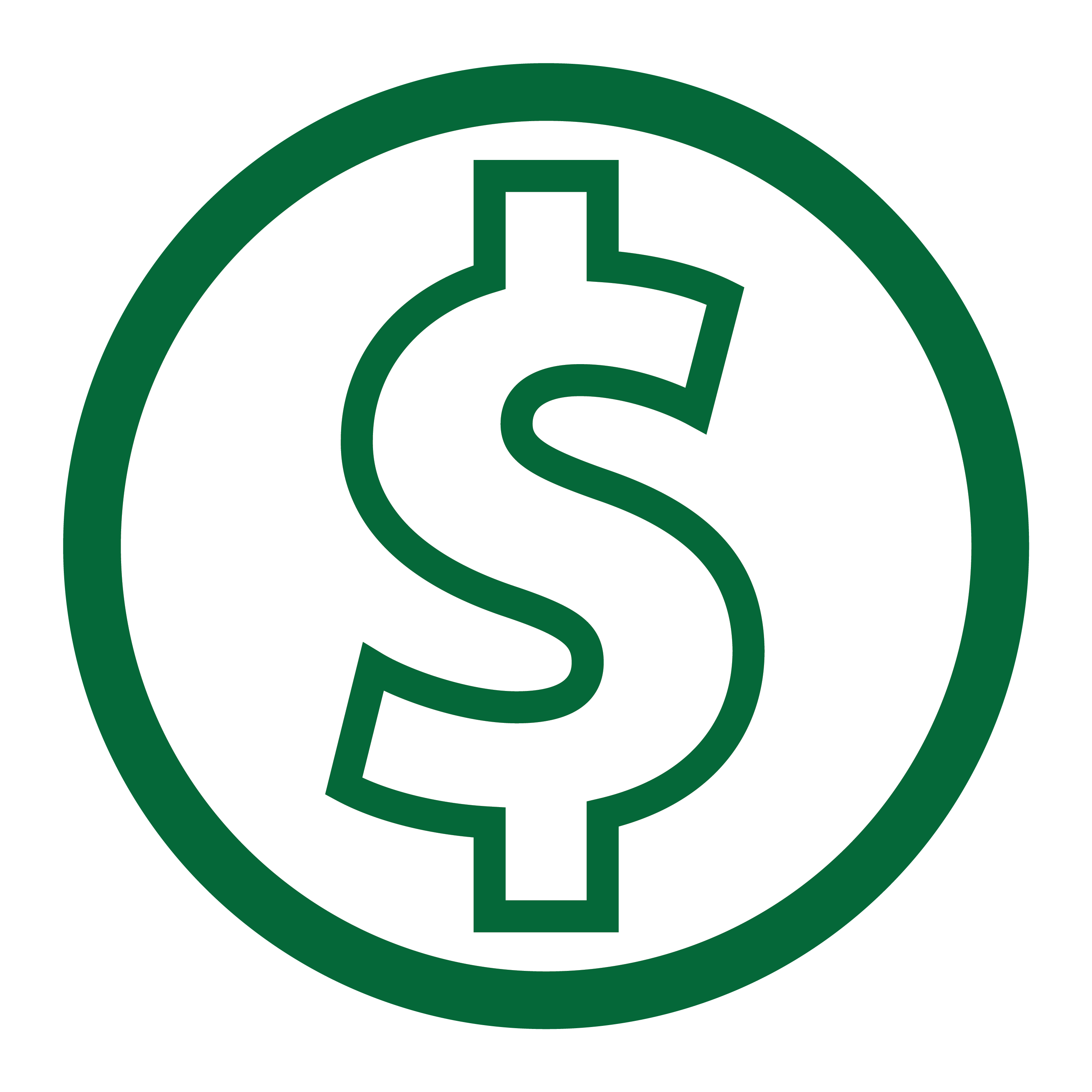 Licensing costs