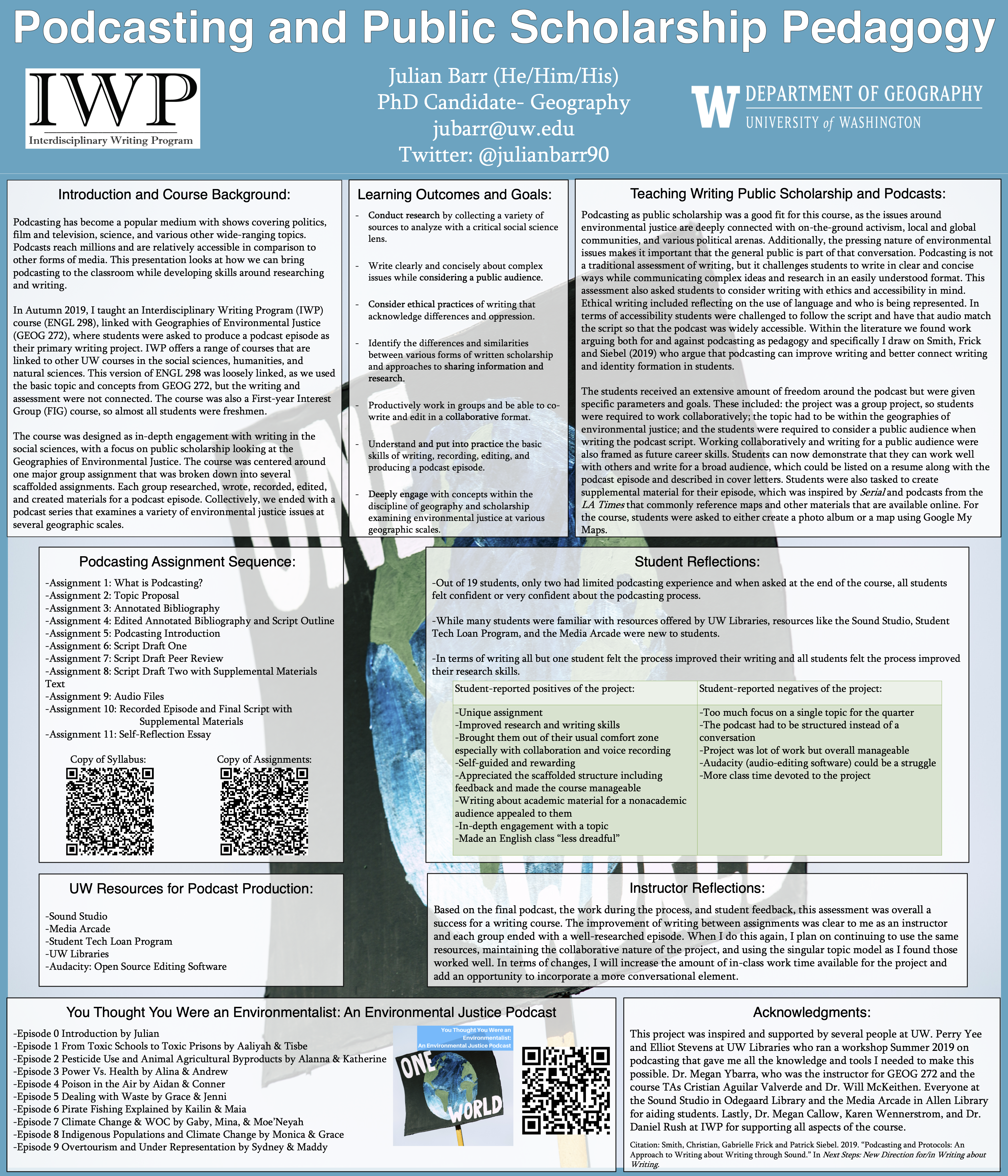 Podcasting and Public Scholarship Pedagogy Poster