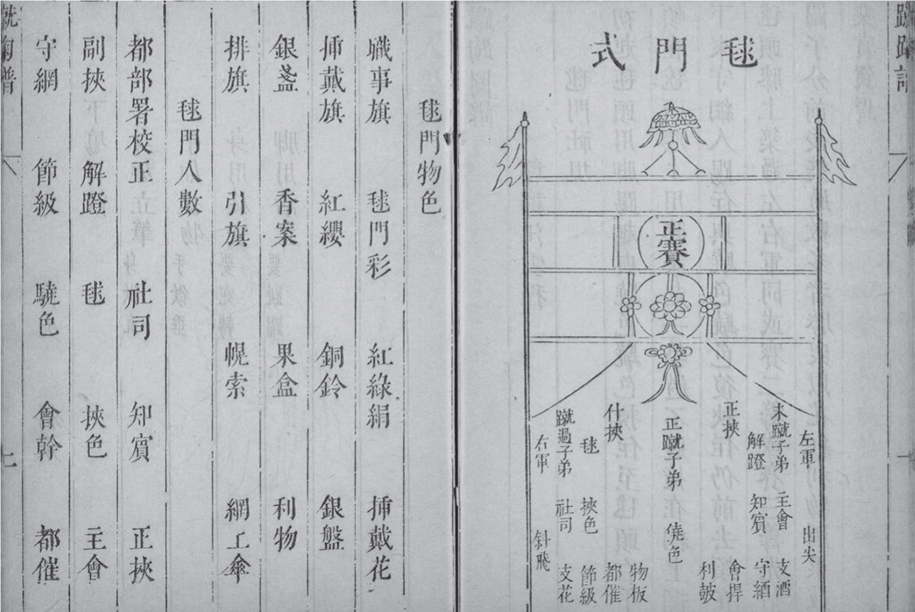 A page with eight columns of Chinese characters, and a page with a linear drawing with flowers and ribbons, flags atop posts, and Chinese characters