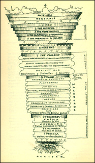 Cover of Inferno I